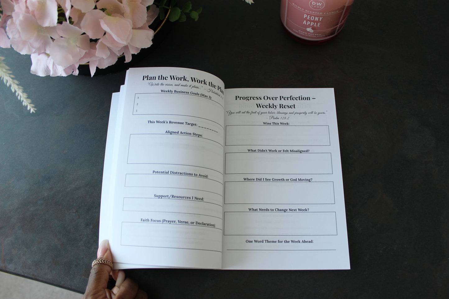 Purpose-to-Profit Action Planner (90-day business execution planner)