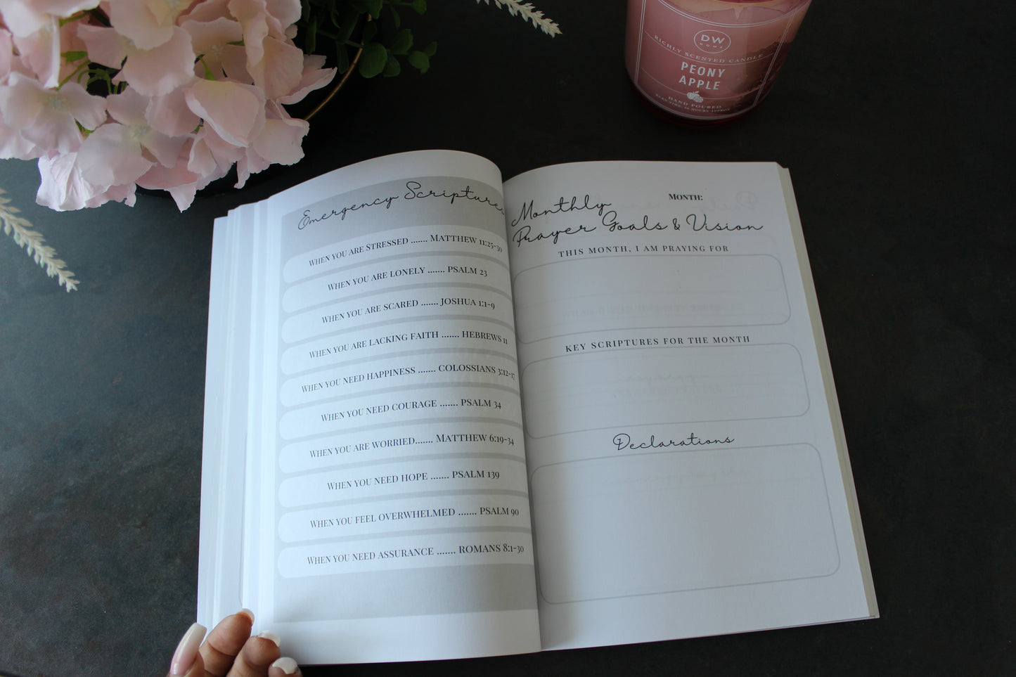 She Prays: A Guided Prayer Journal for Women of Faith